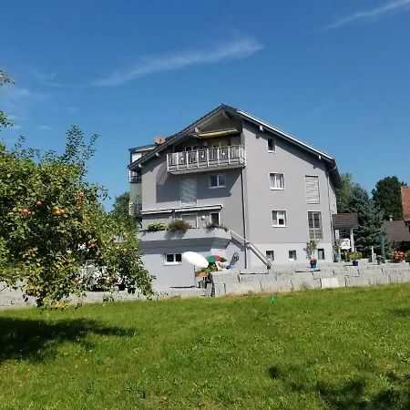 Direkt Am Bodensee
